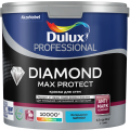 DULUX PROFESSIONAL DIAMOND MAX PROTECT / ПРОФЕССИОНАЛ ДАЙМОНД МАКС ПРОТЕКТ краска для стен и потолка