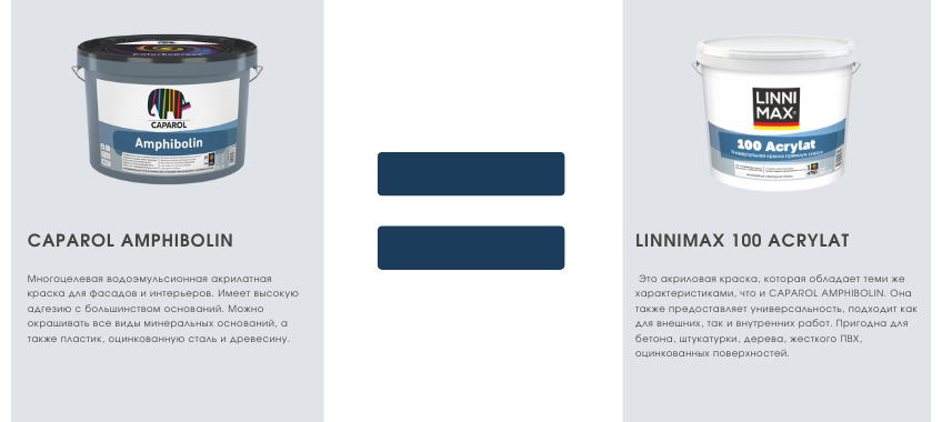 CAPAROL AMPHIBOLIN vs. LINNIMAX 100 ACRYLAT — сравнительный обзор